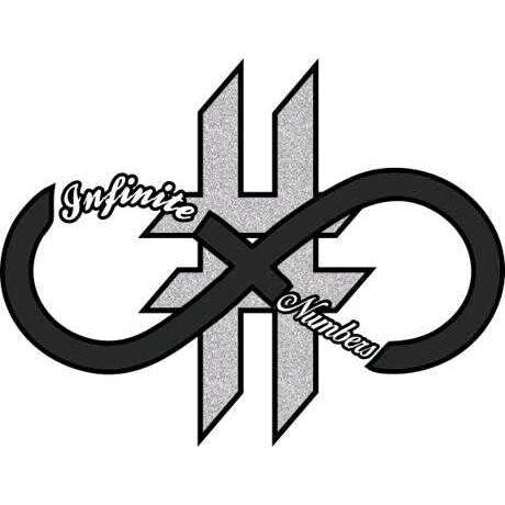 Infinite Numbers - Visual