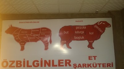 Çınar Pide Dünyası ve Itallian Pizza