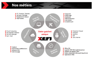 Photo n°13 de XEFI Mantes-La-Jolie à Septeuil (Service d'hébergement de site Web)
