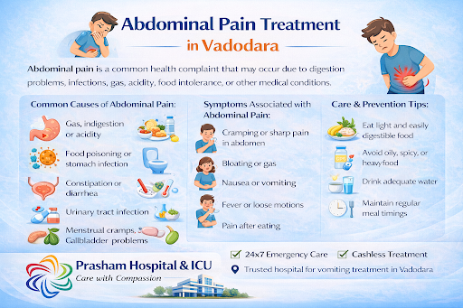 Abdominal pain is a common health complaint that can range from mild discomfort to severe pain. I…