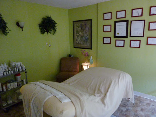 Boralis Skin Center