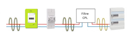 Witt-Elec Electricité Biocompatible - Thumbnail