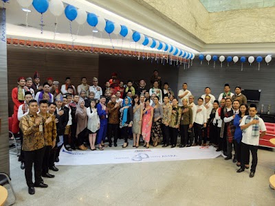 Photos of Auto 2000 Sudirman