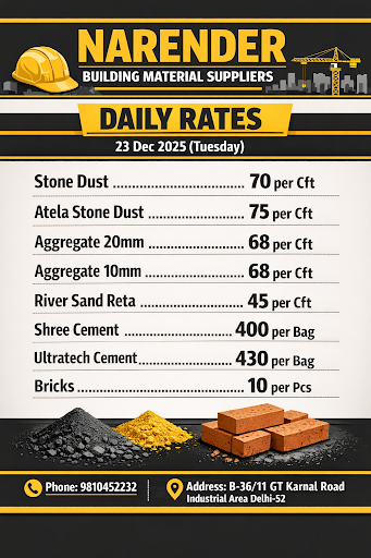 Today Rate for Narender Building Material Suppliers  post image