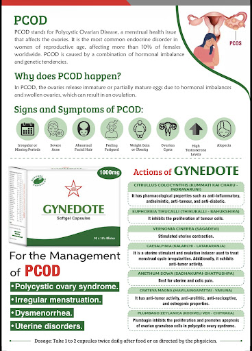 Irregular periods, weight gain, acne or difficulty in conception are common signs of PCOD. It ref… post image