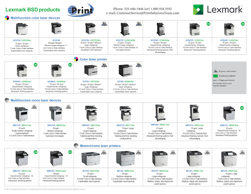 Print Solutions - Visual