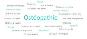 Photo n°4 de Quentin Rouquette Ostéopathe D.O à Bourg-Saint-Andéol (Ostéopathe)