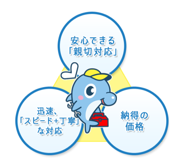 水もれドルフィン