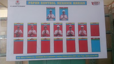 Photos of Ahass Murni Putramas. PT