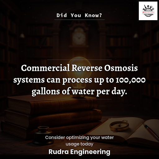 Did You Know ? post image