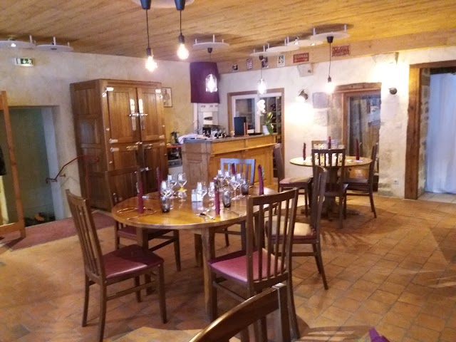 Restaurant les Minimes