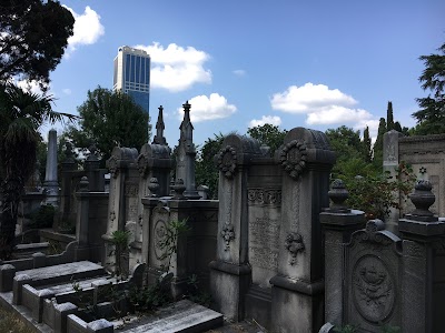 Italian Jewish Cemetery