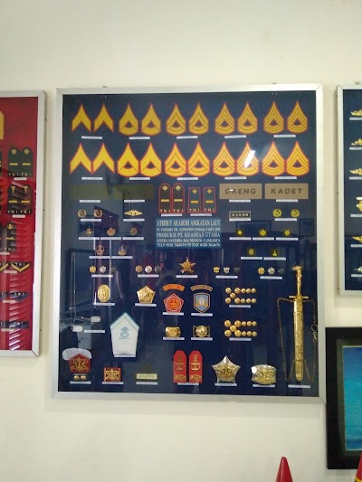 Photos of Maritime Museum - Jogja