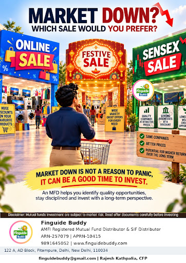 Market Down? Which Sale Would You Prefer? post image