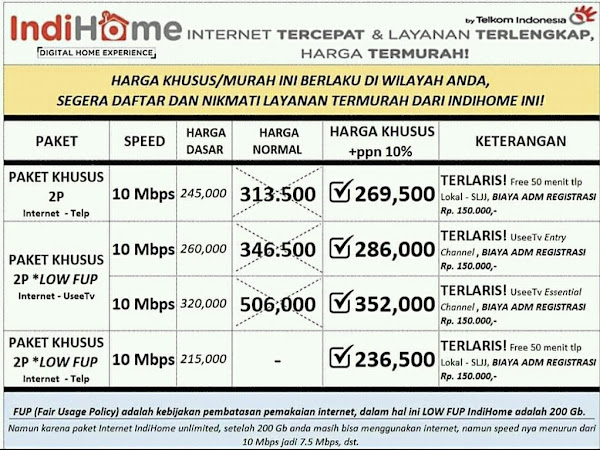 Wifi Indihome Malang