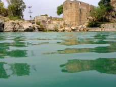 Rohtas Fort (North Gate) jhelum