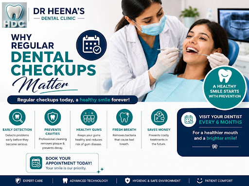 Regular dental checkups are one of the simplest ways to care for your smile. They help identify c… post image