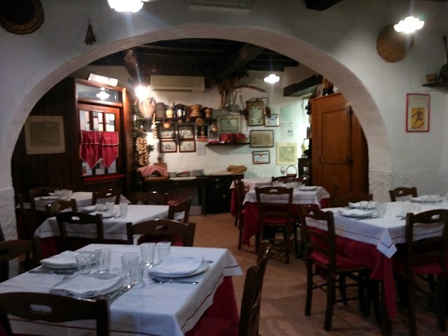Place around image