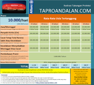 Photos of PT. ALLIANZ LIFE INDONESIA - BUSSTER MEDAN - HP. 0811.6363.41
