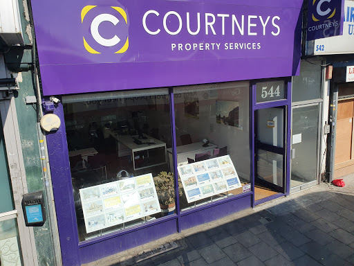 Currency Exchange Corporation Dalston