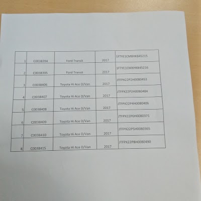 Photos of Total Arts at The Courtyard