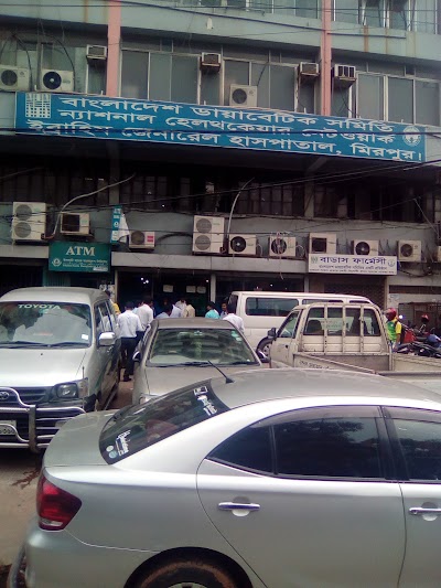 Photos of NHN