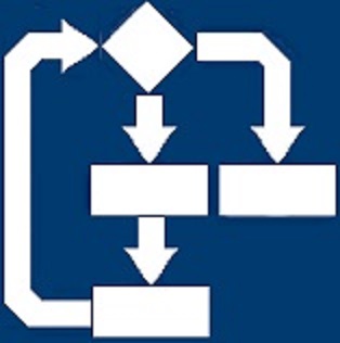 CONTROL APPLICATIONS SRL - Visual