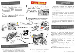 Photo n°1 de Comptoir d'échange Monnaie Locale La Sonnante à Arreau (Association bénévole)