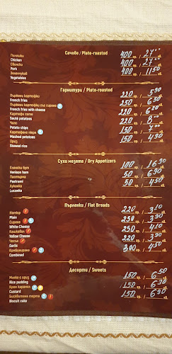 Opinii despre Чучурите în Варна - Ресторант