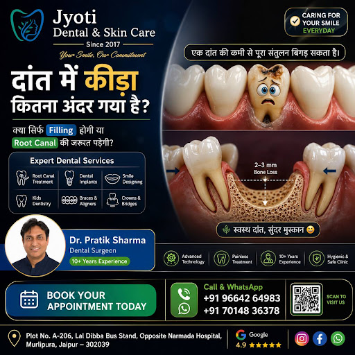🦷 दांत में कीड़ा लग गया है? कहीं देर न हो जाए! post image