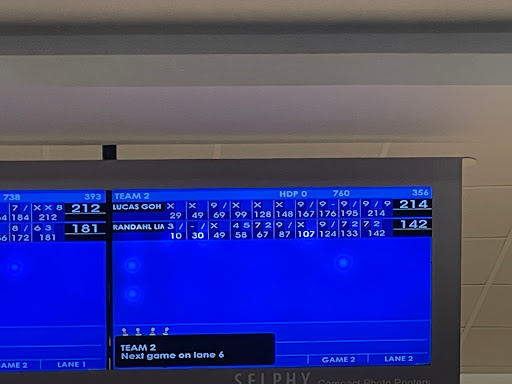 PBC Bowler's Club Gallery - Singapore