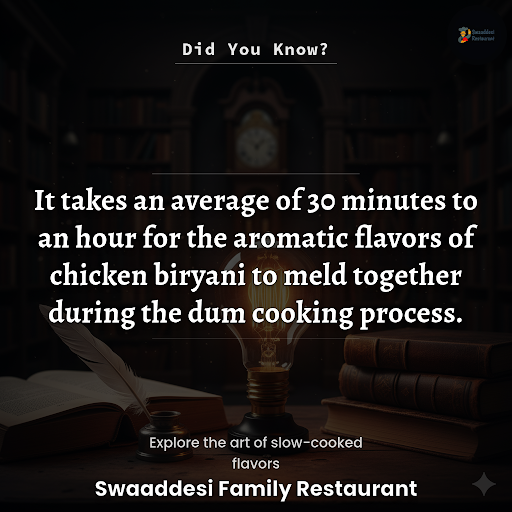 Did You Know ?