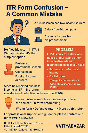 📄 ITR Form Confusion – A Common Mistake