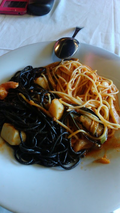 Photos of Dibocca