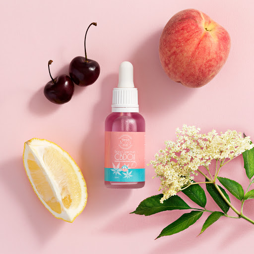 YourProductShot - Thumbnail