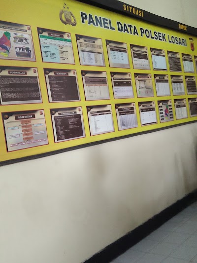 Photos of Polsek Losari