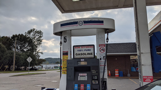 Market Master - Pure Gasoline