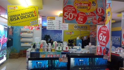 Photos of Ramayana Klender