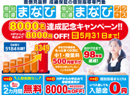【値下げ可】浜学園　トリプルクラウン賞（割引対象品） 和歌山北教室 – 個別指導まなび【公式】