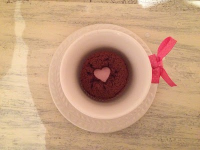 Photos of Tasty Muffins