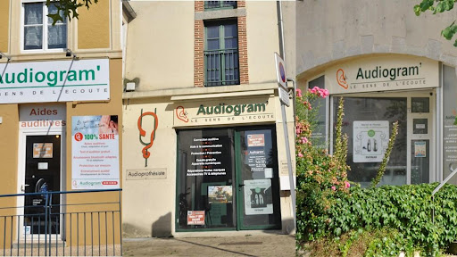 Audioprothésiste Audiogram La Châtaigneraie