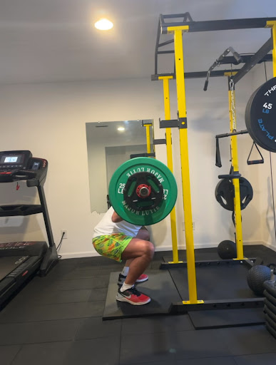 Commit2Fit Personal Training - Visual