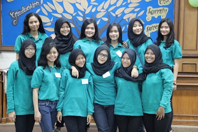 Photos of Fakultas Pertanian UPN "Veteran" Yogyakarta