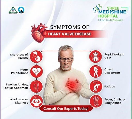 Your heart deserves the best care, and at Shree Medishine Hospital, Raipur, we provide advanced d… post image