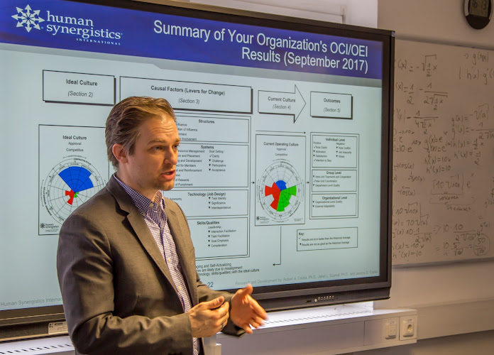 Human Synergistics InterConnext GmbH