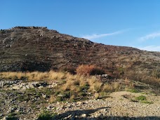 Ban Fariqan Stupa wah-cantt