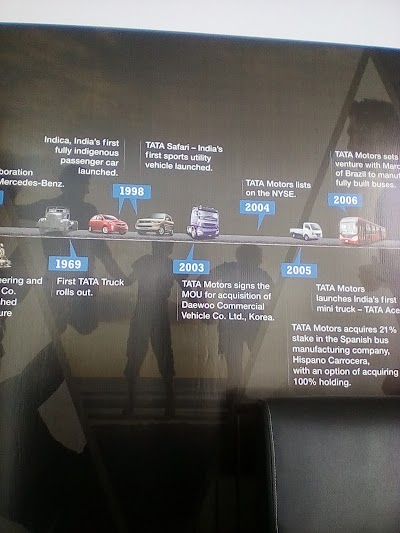 Photos of Tata Motors