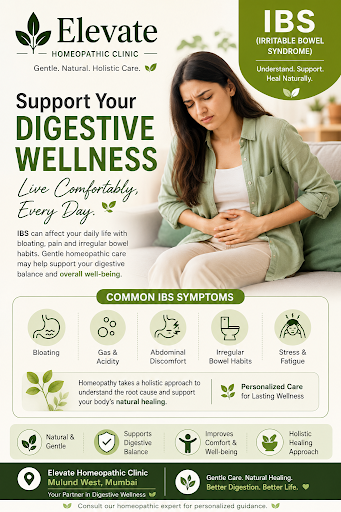 Inflammatory bowel syndrome  post image