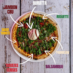 Photo n°28 de Pizzeria de Pignan à Pignan (Pizzeria)