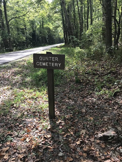 Gunter Cemetery